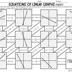 Slope maze given a graph answer key