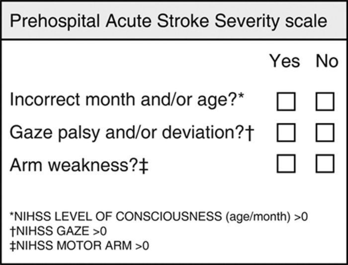 Stroke severity tool for large vessel occlusion