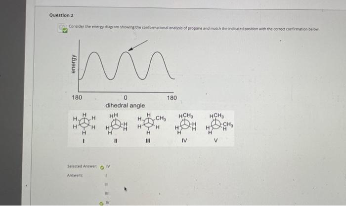 Consider the energy diagram showing the conformational analysis of propane