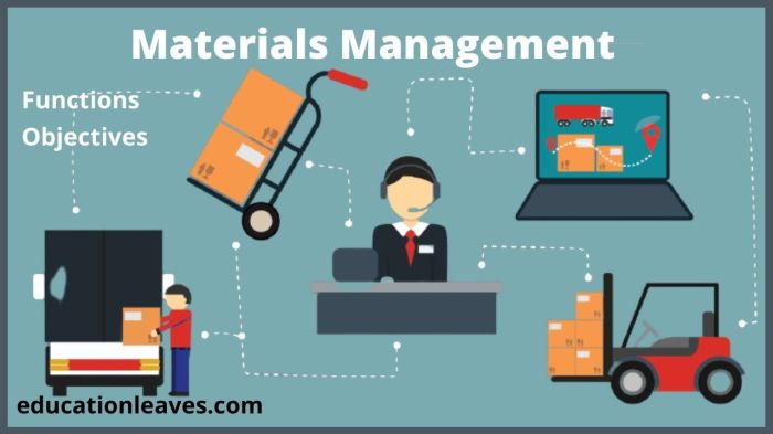 The promulgation of the maintenance and material management