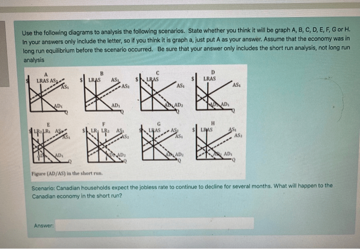 Use the diagram below to answer the following questions.